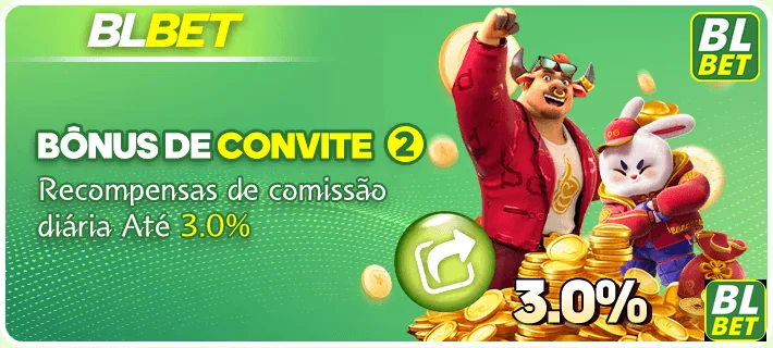 Suporte Dedicado em Português - blbet.com